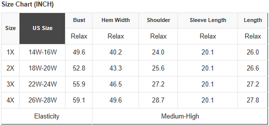 Plus Size Colorblock Textured Reverse Seam V-Neck Sweater — additional view 3
